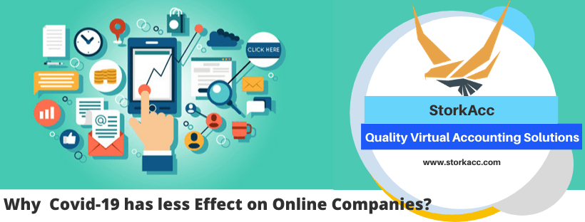 Online Business after Covid-19